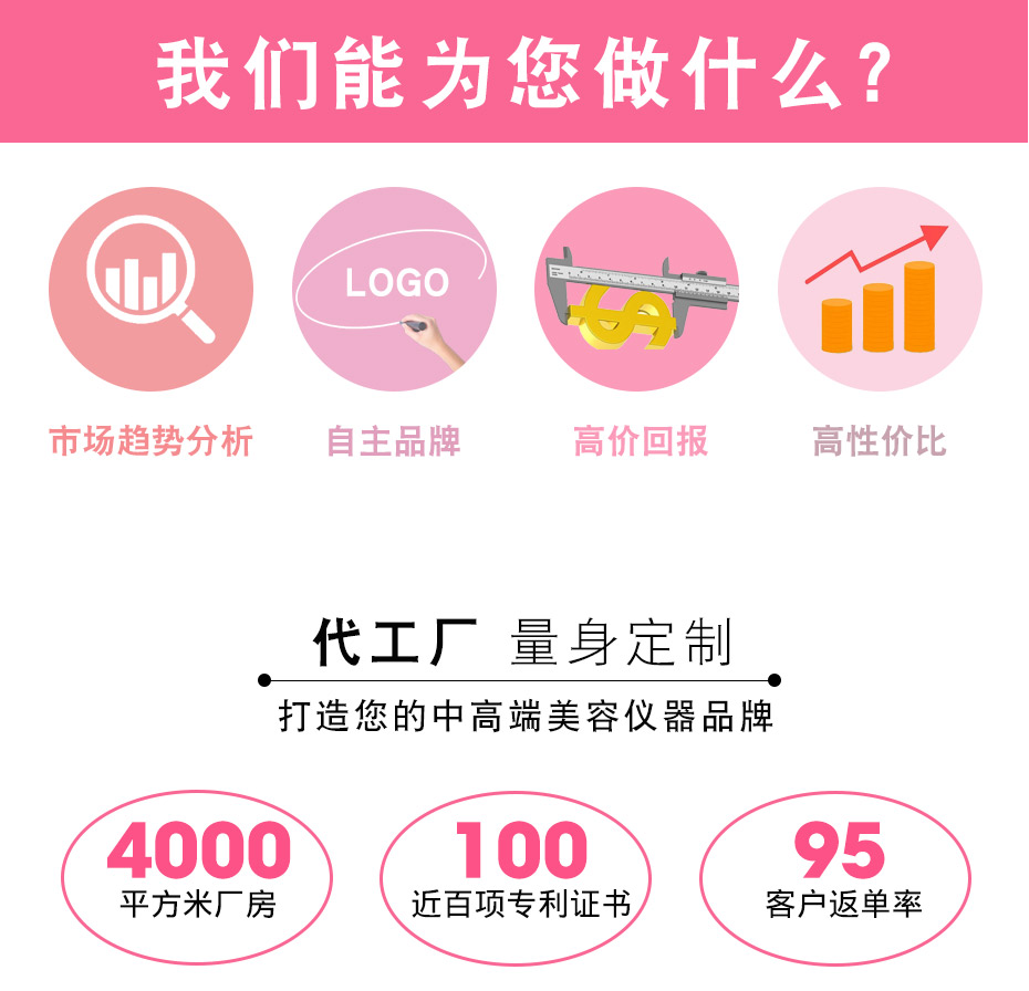 美容儀代工