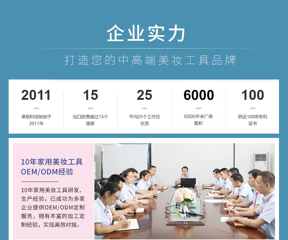 企業(yè)營(yíng)銷(xiāo)模塊-通用_03 企業(yè)營(yíng)銷(xiāo)模塊-通用_03