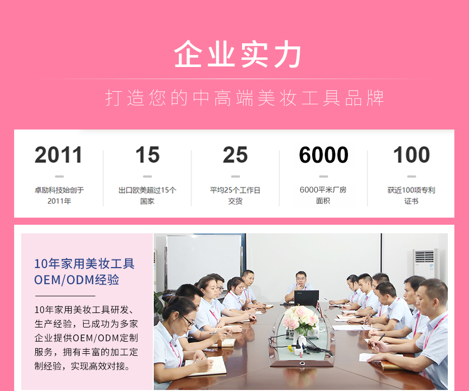 企業(yè)營(yíng)銷(xiāo)模塊-通用_01_03