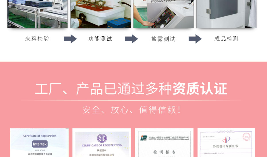 企業(yè)營(yíng)銷(xiāo)模塊-1309A_08