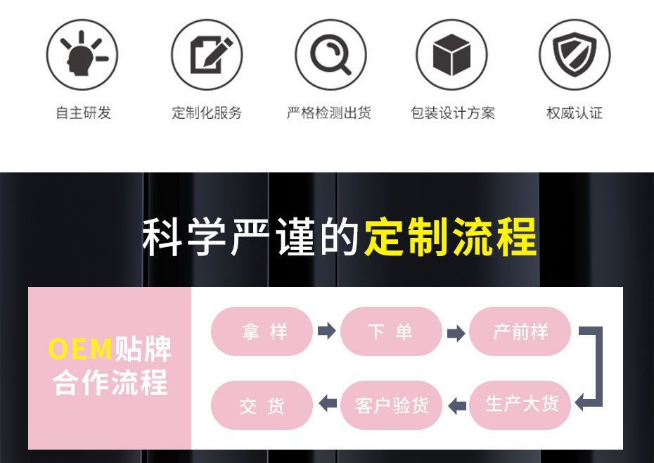 企業(yè)營(yíng)銷(xiāo)模塊-01202_02 企業(yè)營(yíng)銷(xiāo)模塊-01202_02