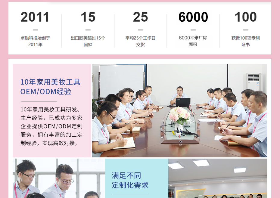 企業(yè)營(yíng)銷(xiāo)模塊-01202_04 企業(yè)營(yíng)銷(xiāo)模塊-01202_04