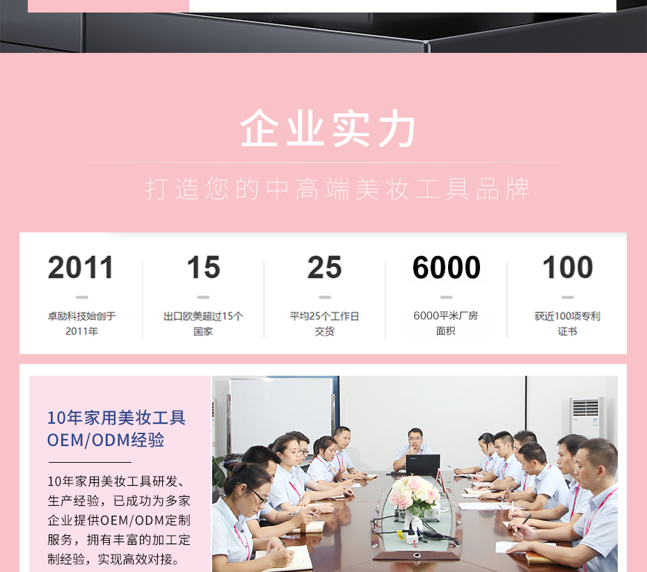 企業(yè)營(yíng)銷(xiāo)模塊-S1629_03 企業(yè)營(yíng)銷(xiāo)模塊-S1629_03