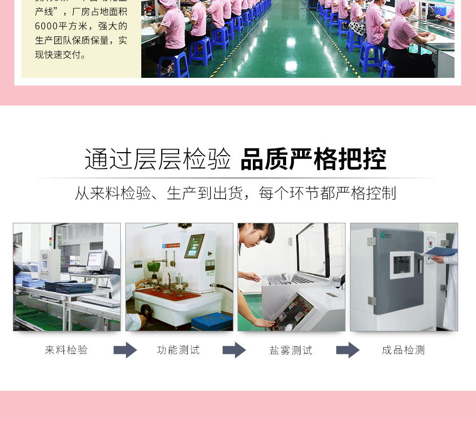 企業(yè)營(yíng)銷(xiāo)模塊-S1629_05 企業(yè)營(yíng)銷(xiāo)模塊-S1629_05