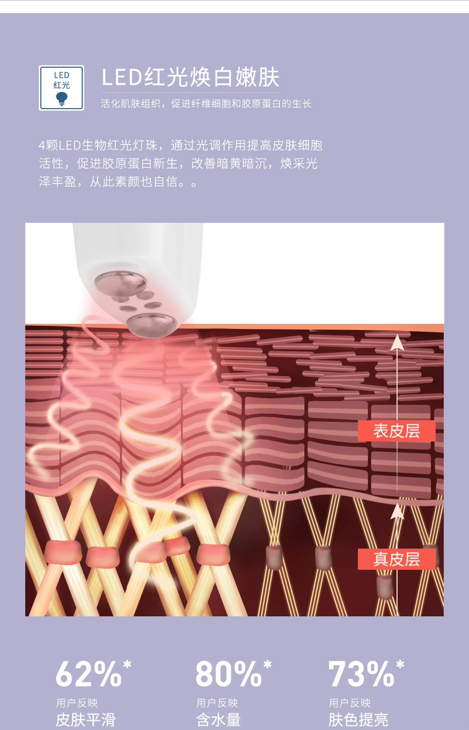 S1699詳情頁_06 S1699詳情頁_06